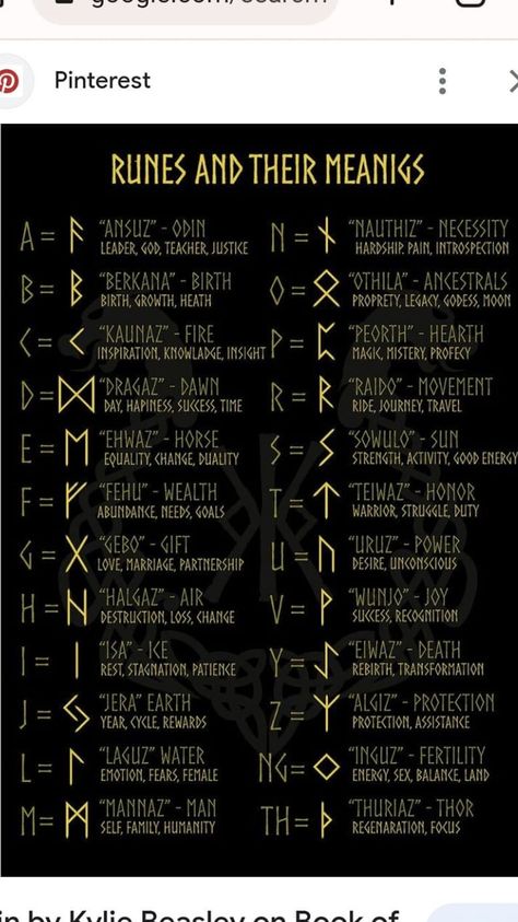 Elder Futhark Runes Meanings, Wiccan Runes, Rune Symbols And Meanings, Viking Symbols And Meanings, Runes Meaning, Nordic Symbols, Viking Tattoo Symbol, Crazy Tattoos, Rune Tattoo