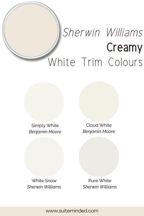 To reveal all its beautiful tones and subtle warmth, Creamy is best paired with a bright white on the trims. Consider these whites with very subtle yellow undertones: Pure White SW 7005, White Snow SW 9541, Benjamin Moore Cloud White OC-30, Simply White OC-117, or Chantilly Lace OC-65. White On White Sherwin Williams, Sherwin Williams Creamy, Benjamin Moore Cloud White, Simply White, Paint Colour, White Snow, Cloud White, Chantilly Lace, Trim Color