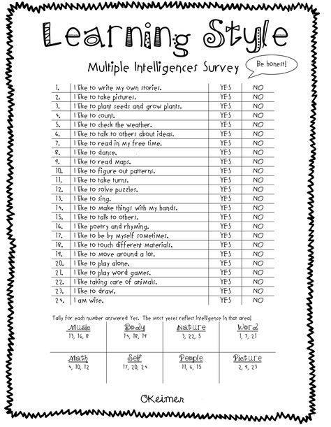 All About Me Activities: A Multiple Intelligences Assessment Multiple Intelligences Survey, Learning Styles Activities, Learning Style Quiz, Learning Style Inventory, Reflection Sheet, Year Reflection, Howard Gardner, Career Lessons, Natural Learning