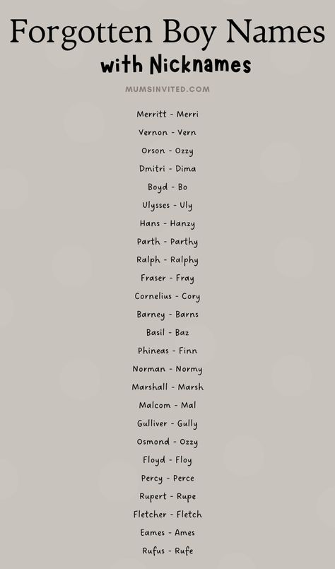 107 Forgotten Vintage Baby Boy Names With Nicknames (Best Character Names) Nicknames For Characters, Boys Name Ideas, Names For Book Characters, Aesthetic Male Names, Nicknames For Boys, Boys Names Unique, Aesthetic Boy Names, Vintage Baby Boy Names, Boy Names With Nicknames