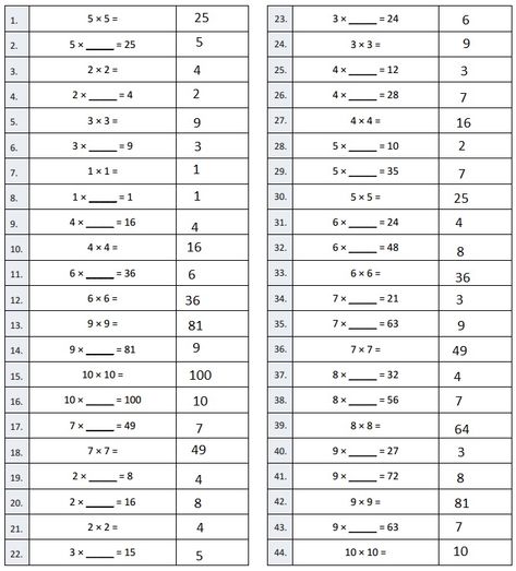 Eureka Math Grade 4 Module 3 Lesson 3 Answer Key-2 Eureka Math 4th Grade, Eureka Math, Grade 4, Answer Keys, Floor Space, 4th Grade, Key, Quick Saves