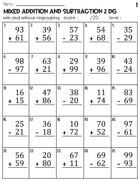 Two Digit Mixed Addition and Subtraction With and Without Regrouping Worksheets - Etsy in 2024 | Addition and subtraction, Subtraction, Addition and subtraction worksheets Grade 3 Addition And Subtraction, 2 Digit Addition And Subtraction Without Regrouping, Addition Worksheets 3rd Grade, Grade 1 Addition And Subtraction, Grade 3 Math Worksheets, 2 Digit Addition Without Regrouping, 2 Digit Addition And Subtraction, Capacity Worksheets, Addition And Subtraction With Regrouping