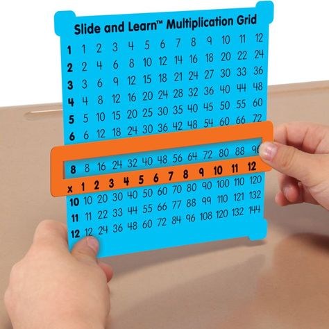 Slide And Learn Multiplication Grids Maths Multiplication Tlm, Activities For Multiplication, Multiplication Manipulatives, Multiplication Grid, Learn Multiplication, Learning Multiplication, Multiplication Problems, Teaching Multiplication, Learning At Home