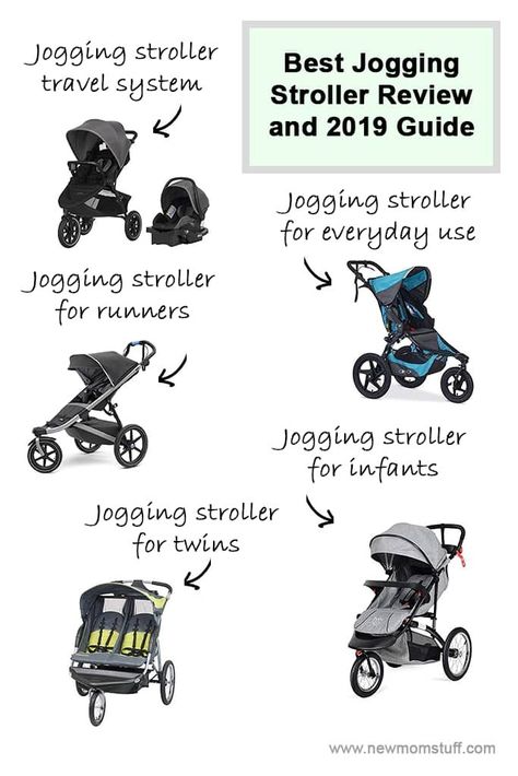 If you are looking for a jogger stroller for toddler or best double jogging strollers 2019 or best jogging stroller travel system or even best jogging stroller carseat combo, this guide will help you to choose the best Best Jogging Stroller, City Select Double Stroller, Postpartum Exercises, Double Baby Strollers, Doona Car Seat Stroller, Quinny Stroller, Triple Stroller, Stokke Stroller