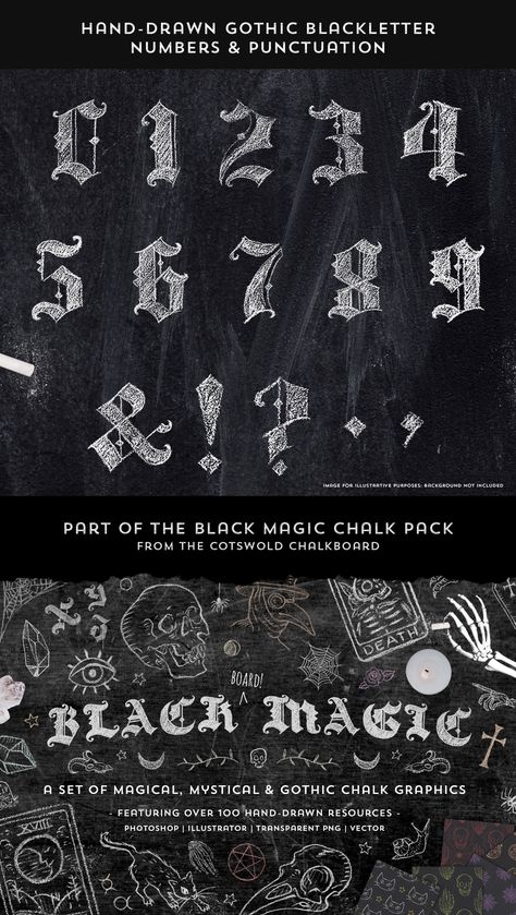 Blackletter Numbers, Gothic Number Tattoo, Gothic Numbers Font, Lettering Numbers Tattoo, Gothic Numbers, Fancy Cursive Fonts, Number Tattoo Fonts, Tattoo Lettering Alphabet, Tattoo Fonts Alphabet