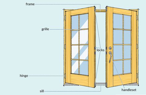 Exterior French Doors: Read This Guide Before You Buy - This Old House French Doors Farmhouse, Pella Doors, Andersen Doors, Exterior French Doors, Hinged Patio Doors, French Doors Bedroom, Deck Remodel, French Doors Exterior, French Doors Patio