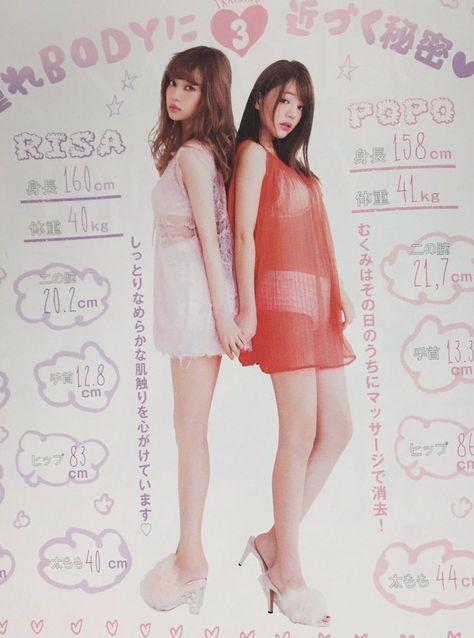 2000s Fashion Pink, Japanese Diet, Japanese Fashion Magazine, Japanese Magazine, Teen Magazine, Gyaru Fashion, Girly Gifts, Perfect Pink, Swag Style