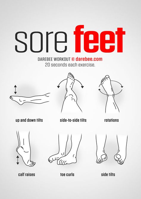 Sore Feet Workout Prostate Health Men Exercise, Feet Workout, Athletic Goals, Marathon Prep, Corp Perfect, Workout Men, Foot Exercises, Workout Goals, Knee Stretches