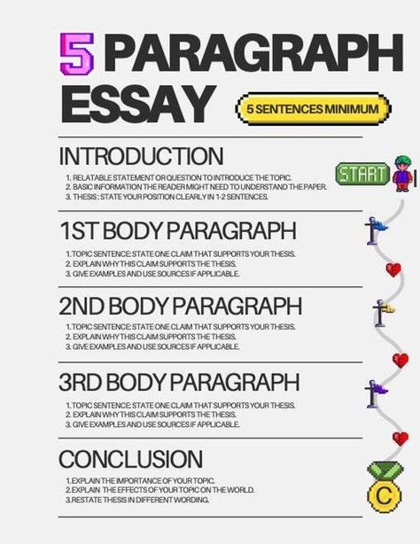 5 Paragraph Essay Anchor Chart/Visual Aid Essay Anchor Chart, Cursive Sentences, Teaching Paragraph Writing, 5 Paragraph Essay, Cursive Practice Sheets, Writing Cursive, Practice Cursive, Sentences Worksheet, Introduction Paragraph