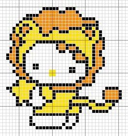 Hello Kitty Vorlage hama perler beads pattern Pixelart Hello Kitty, Sanrio Cross Stitch, Hello Kitty Sailor Moon, Sailor Moon Perler Beads, Moon Perler Beads, Sailor Moon Perler, Hello Kitty Perler Beads, Pixel Art Hello Kitty, Hello Kitty Pixel Art