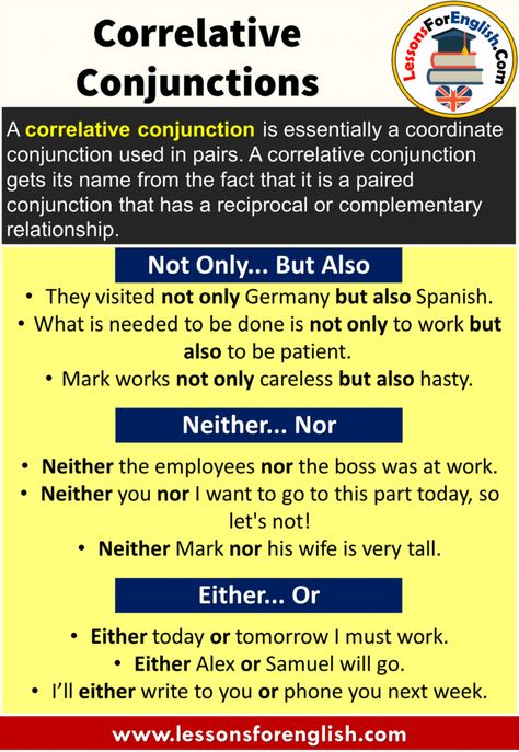 Correlative Conjunctions, Not Only… But Also, Neither… Nor, Either… Or A correlative conjunction is essentially a coordinate conjunction used in pairs. A correlative conjunction gets its name from the fact that it is a paired conjunction that has a reciprocal or complementary relationship. Not Only… But Also They visited not onlyGermany but alsoSpanish. What is needed to be done is not only to work but also to be patient. Mark works not only careless but also hasty.   Either… Or Either today ... Neither Nor, Correlative Conjunctions, English Grammar Exercises, Esl English, English Grammar Rules, 5th Grade Writing, Learn English Speaking, Grammar For Kids, Grammar Exercises