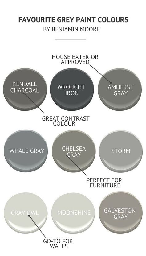 Over the past year or so, I was keen on changing the colour palette in our home. After taking an interest in home design, I learned the type of style I was attr… Kendall Charcoal, Gray Paint Colors, Benjamin Moore Gray, Colorado House, Chelsea Gray, Apartment Exterior, Deco House, Bedroom Redo, Revere Pewter