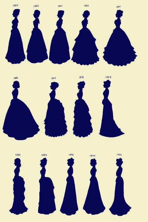 Istoria Modei, العصور الوسطى, Fashion Vocabulary, Vestidos Vintage, Historical Costume, Dress Shapes, Drawing Tutorials, Historical Clothing, Mode Vintage