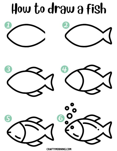 Easy Fish Drawing- Step by Step Printable - Crafty Morning Fish Drawing For Kids, Easy Fish Drawing, Diy Study Table, Peraturan Kelas, Sea Creatures Drawing, Easy Pictures To Draw, Drawn Fish, Fish Drawing, Diy Bird Bath