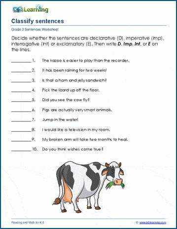 Students classify sentences as being declarative (statements), imperative (commands), interrogative (questions) or exclamatory (showing strong feelings). Free | Writing | Worksheets | Grade 3 | Printable Log Math, Kindergarten Grammar, Imperative Sentences, Sentence Fragments, Early Science, Cursive Writing Worksheets, Comprehension Exercises, Types Of Sentences, Grade Spelling