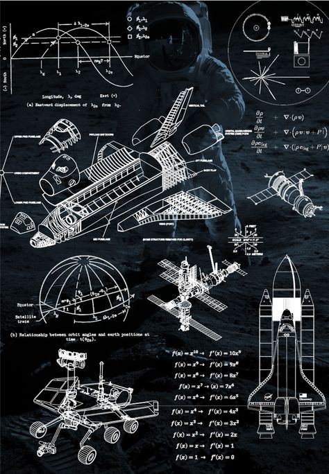 Engineering Poster, Mechatronics Engineering, Aerospace Design, Space Engineers, Teknologi Gadget, Look Wallpaper, Science Notebooks, Blueprint Art, Aerospace Engineering