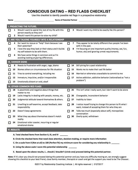 Dating Red Flags Checklist Free Dating Websites, Dating Red Flags, Counseling Worksheets, Relationship Red Flags, Dating Book, Relationship Therapy, Couples Counseling, Therapy Counseling, Couples Therapy