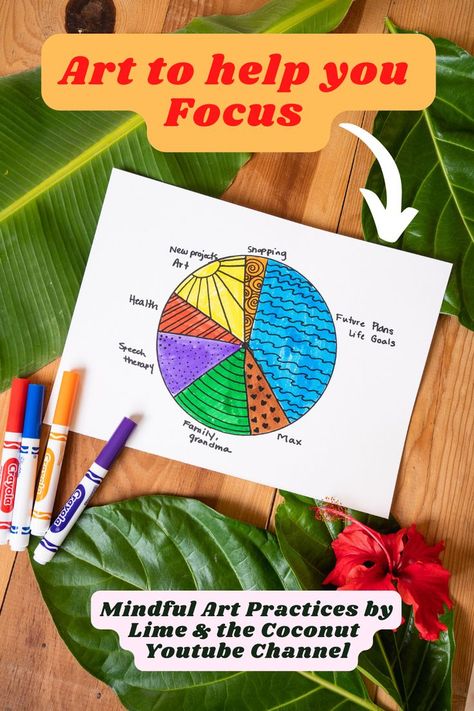 Create art that will help you refocus. This creative pie chart can help you reorganize and prioritize your thoughts. #art #artutorials #mindfulart #mentalhealthart #artformentalhealth #beginnerart #learntopaint #mentalpiechart Creative Pie Chart, Creative Pies, Mindful Art, Beginner Art, Art Practice, Future Plans, Create Art, Learn To Paint, Speech Therapy