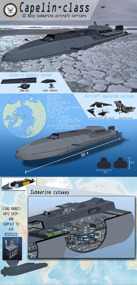 Forever Blowing Bubbles - Submarine Aircraft Carrier for the US Navy - 2035 Ice Breaking, Military Force, Space Ship Concept Art, Navy Aircraft Carrier, Starship Design, Military Technology, Arctic Ocean, Navy Aircraft, Blowing Bubbles