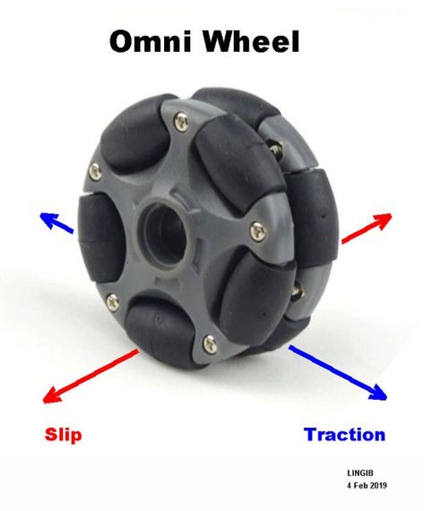 Omni Wheel CNC Plotter V2 : 11 Steps (with Pictures) - Instructables Robot Wheels, Matrix Formulas, Lego Nxt, Arduino Motor, Mecanum Wheel, Diy Arduino, Arduino Robot, Rc Robot, Metal Tank