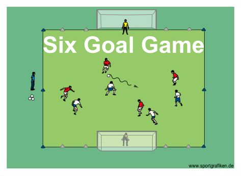 Coaching Youth Soccer, Coaching Soccer, Soccer Ideas, College Games, Best Football Players, Information Age, Train Activities, Soccer Drills, Soccer Tips