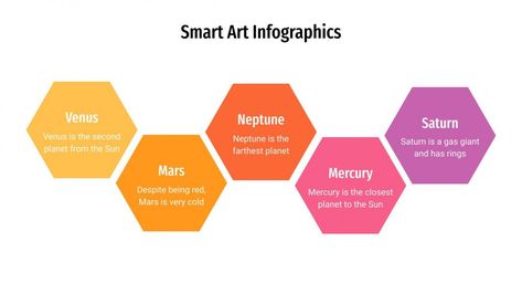 Smart Art Infographics | Google Slides theme & PPT template Art Powerpoint Template, Smart Art Powerpoint, Art Powerpoint, Gas Giant, Google Slides Theme, Executive Assistant, Smart Art, Google Slides Themes, Ppt Template