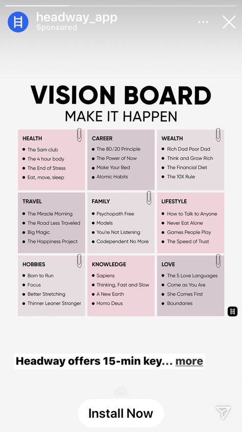 Types Of Vision Boards, Vision Board Layout Ideas, Vision Board Ideas Vision Board Ideas Examples Inspiration, Vision Board Ideas Examples 2024, Vision Board Instructions, Vision Board Layout, Vision Board Categories, Vision Board Ideas Examples, Vision Journal