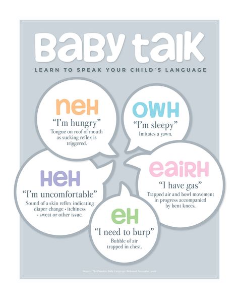 "Baby Talk" Infographic of Dunstan Baby Language on Behance Dunstan Baby Language, Baby Language, Baby Routine, Baby Information, Newborn Mom, Newborn Baby Tips, Baby Life Hacks, Baby Sounds, Baby Talk