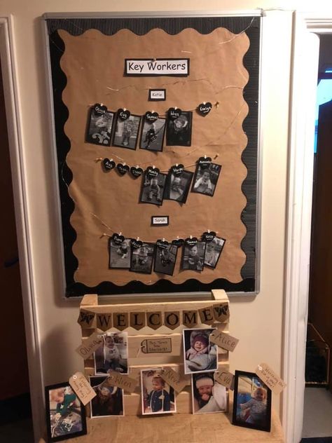 Self Registration Eyfs Ideas, Home Corner Ideas Early Years, Nursery Display Boards, Nursery Room Ideas Childcare, Curiosity Approach Eyfs, Reggio Emilia Preschool, Preschool Displays, Self Registration, Osborne House