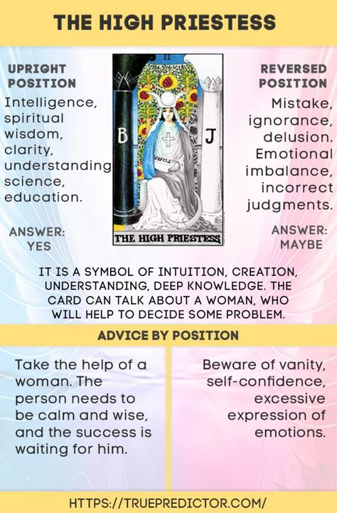 Reversed and upright High Priestess: meaning for love, money and future High Priestess Meaning, Kartu Tarot, Tarot Reading Spreads, Tarot Interpretation, Tarot Significado, Tarot Cards For Beginners, The High Priestess, Learning Tarot Cards, Tarot Guide