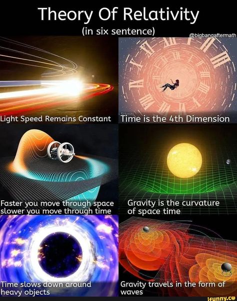 Physics Facts, Tabel Periodik, Science Facts Mind Blown, Learn Physics, Sistem Solar, Astronomy Facts, Astronomy Science, Interesting Science Facts, Study Flashcards