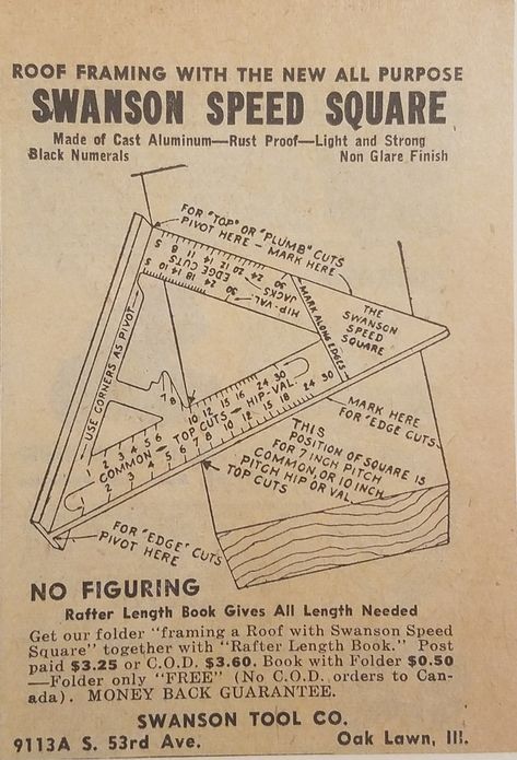 Swanson Speed Square, Wooden Tools, Diy Storage Shelves, Speed Square, Measurement Conversions, Handyman Projects, Essential Woodworking Tools, Wood Crafting Tools, Building Roof