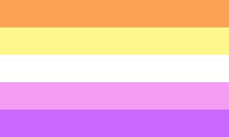 Gender Fluid Wallpaper, Collective Identity, Gender Flags, Lgbtq Flags, A Flag, Like U, Pride Flags, I Am Scared, Dumb And Dumber