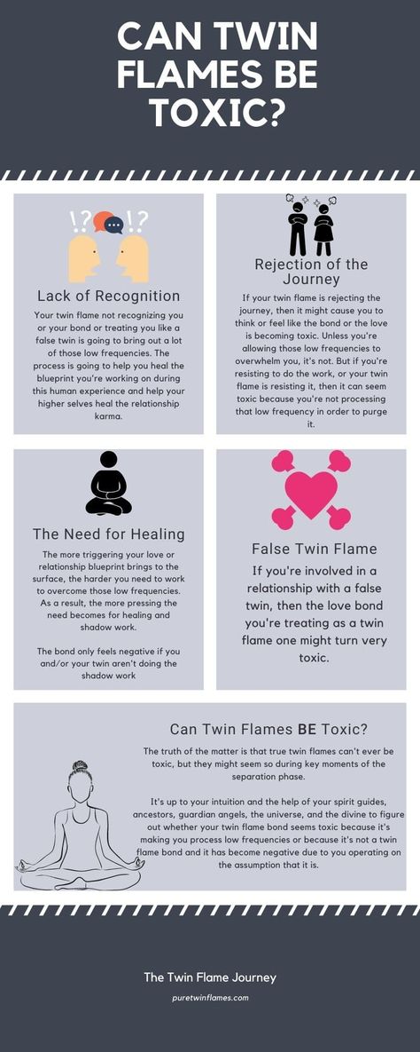 A guide to understanding why twin flames can feel toxic and what it means. Different Types Of Soul Connections, Toxic Twin Flame, Twin Flame Journey, A Separation, Twin Flame Reading, Soul Contract, Twin Flame Relationship, Spiritual Things, Energy Vampires