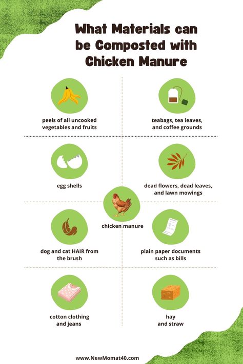 Chicken Fertilizer, Chicken Manure Compost, Chicken Composting, Benefits Of Chicken, Manure Composting, How To Compost, Chicken Manure, Chicken Poop, Cattle Feed