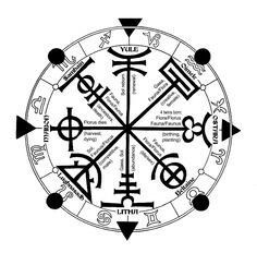 The wheel of the year Happy Imbolc, Apprentice Wizard, Wheel Of Year, Celtic Paganism, Year Tattoo, The Wheel Of The Year, Zodiac Wheel, The Apprentice, Wheel Of The Year