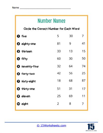 Number Names 11 To 20 Worksheet, Number Names 1-50 Worksheet, Missing Numbers 1-50 Worksheets, Number Words 11-20 Worksheets, Fill In The Missing Numbers 1-10 Free, Words Worksheet, Holiday Science, Kindergarten Social Studies, Word Form