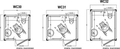 Cafe Idea, Light Rail, Lynx, New Home, Floor Plans, New Homes, Walking, Cafe, Apartment