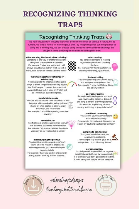 Often used in CBT (Cognitive Behaviour Therapy) and DBT (Dialectical Behaviour Therapy), we can use this chart/ handout, to recognise some unhelpful thinking styles that we can fall into. Once we recognize these maladaptive thinking habits, we can be more accepting of ourselves and then start to challenge such thoughts. Unhelpful Thinking Styles, Dialectical Thinking, Mom Mantras, Dbt Skills Worksheets, Cbt Activities, Behaviour Therapy, Black And White Thinking, Coventry England, Mindset Matters