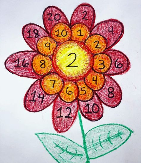 Waldorf Multiplication Flowers, Multiplication Flower, Waldorf Method, Multiplication Art, Nursery School Activities, Waldorf Math, Easy Math Activities, Math Tables, Multiplication Tables