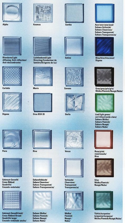 Bathroom Window Glass, Glass Block Shower, Entryway Decorating, Glass Blocks Wall, Splash Backs, Glass Block Windows, Window In Shower, Bad Inspiration, Glass Brick