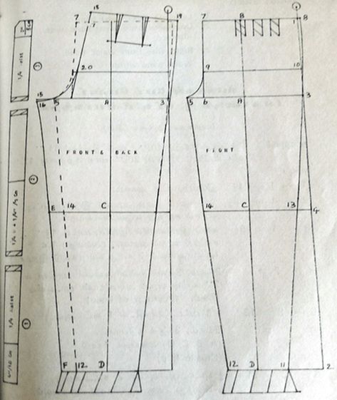 Mens Boxer Shorts Pattern, Jeans Pattern Sewing, Clothing Sewing Patterns Free, Pants Pattern Free, Men Pants Pattern, Mens Sewing Patterns, Clothing Pattern Design, Trouser Pattern, Corset Sewing Pattern