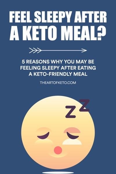 Keto Science, Keto Calculator, Low Stomach Acid, Keto Diet Results, Keto Tips, Feeling Sleepy, Keto For Beginners, Diet Help, Keto Diet Meal Plan