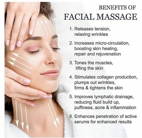 Facial Massage Benefits, Facial Massage Roller, Types Of Facials, Massage Body, Massage Benefits, Body Hair Removal, Image Skincare, Face Massage, Massage Roller