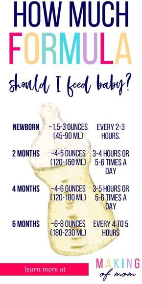 Formula feeding baby - whether you intend to start from birth or you started later to return to work or because of breastfeeding difficulties, here's what you need to know about schedules and amounts, including a handy chart! How Much Formula By Age, Newborn Guide, How Much Formula, Newborn Schedule, Food Chart, Formula Feeding, Baby Dior, Feeding Baby, Newborn Hacks