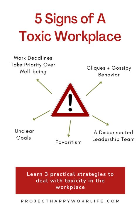 Workplace toxicity is more common than you think. That is why it is essential to stay vigilant and observe if any red flags are present at your organization. This blog will take you through all the signs of a toxic workplace culture and how to survive a toxic work environment. Toxic Work Culture, Toxic Work Environment, Toxic Workplace, How To Stay Positive, Toxic Environment, Environment Projects, Workplace Culture, Job Searching, Nothing Is Permanent