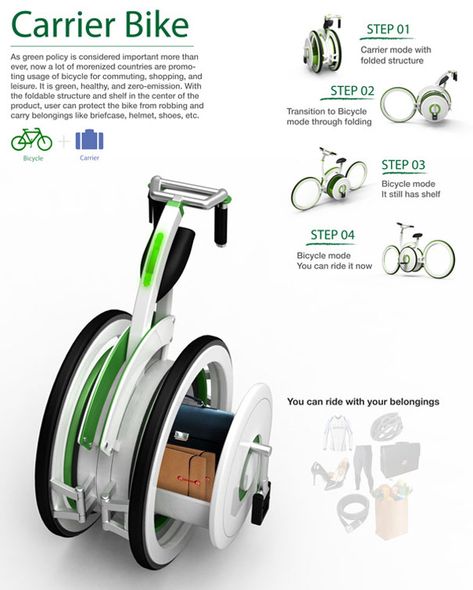 15bike5 Foldable Electric Bike, Electric Tricycle, Folding Bicycle, Motorcycle Style, Bicycle Design, City Bike, Yanko Design, Folding Bike, Design Competitions