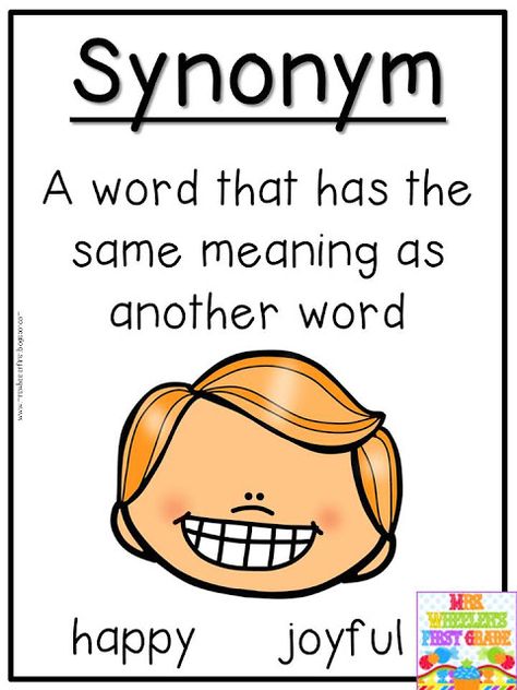 Synonyms (Mrs. Wheeler's First Grade Tidbits) Synonyms Anchor Chart 2nd Grade, Synonyms For Kindergarten, Synonyms First Grade, Synonyms Grade 1, Synonym Anchor Chart, Synonyms Chart, Synonyms And Antonyms Anchor Chart, Synonyms And Antonyms Activities, Synonyms For Writing