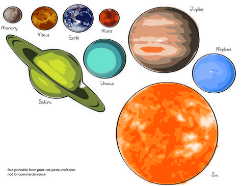 Free Printables Planets | Free Printable Solar System Model for Kids Solar System Printables, Solar System Coloring Pages, Solar System Projects For Kids, Planet Coloring Pages, Tata Surya, Solar System For Kids, Solar System Model, Solar System Projects, Solar System Crafts