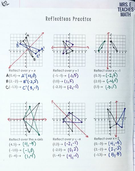 reflections practice page for interactive notebooks in high school geometry Rigid Transformations, Transformation Geometry, Reflection Math, Translations Math, Transformations Math, Geometry Interactive Notebook, Graphing Functions, Coordinate Geometry, Geometry Lessons